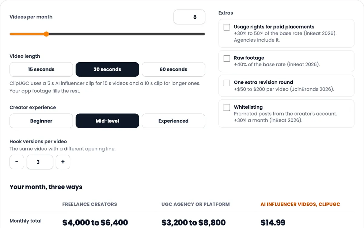 Screenshot of the UGC pricing calculator